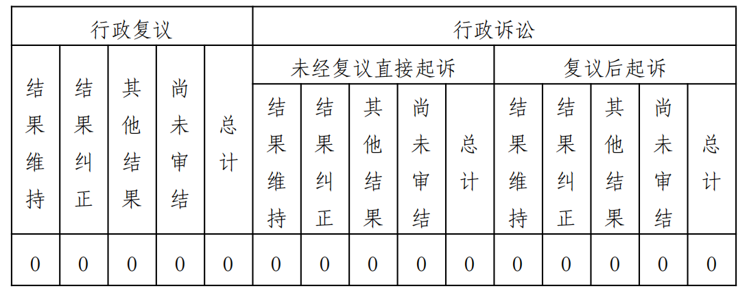 截图20230207144945