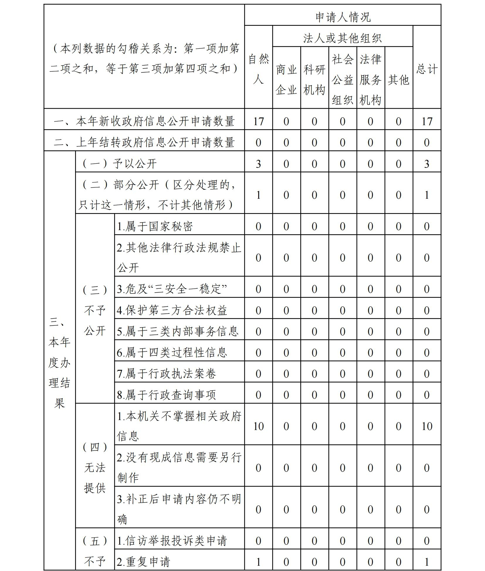 微信图片_20250115152432
