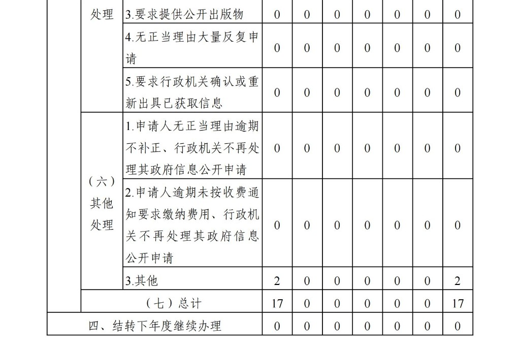 微信图片_20250115152429