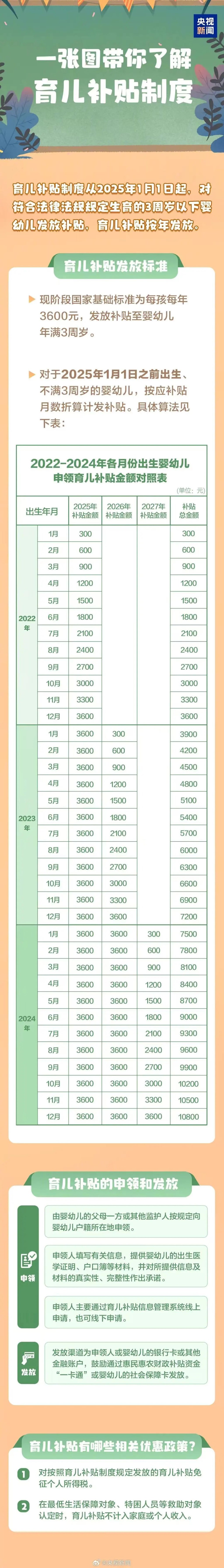 微信图片_20250918094331